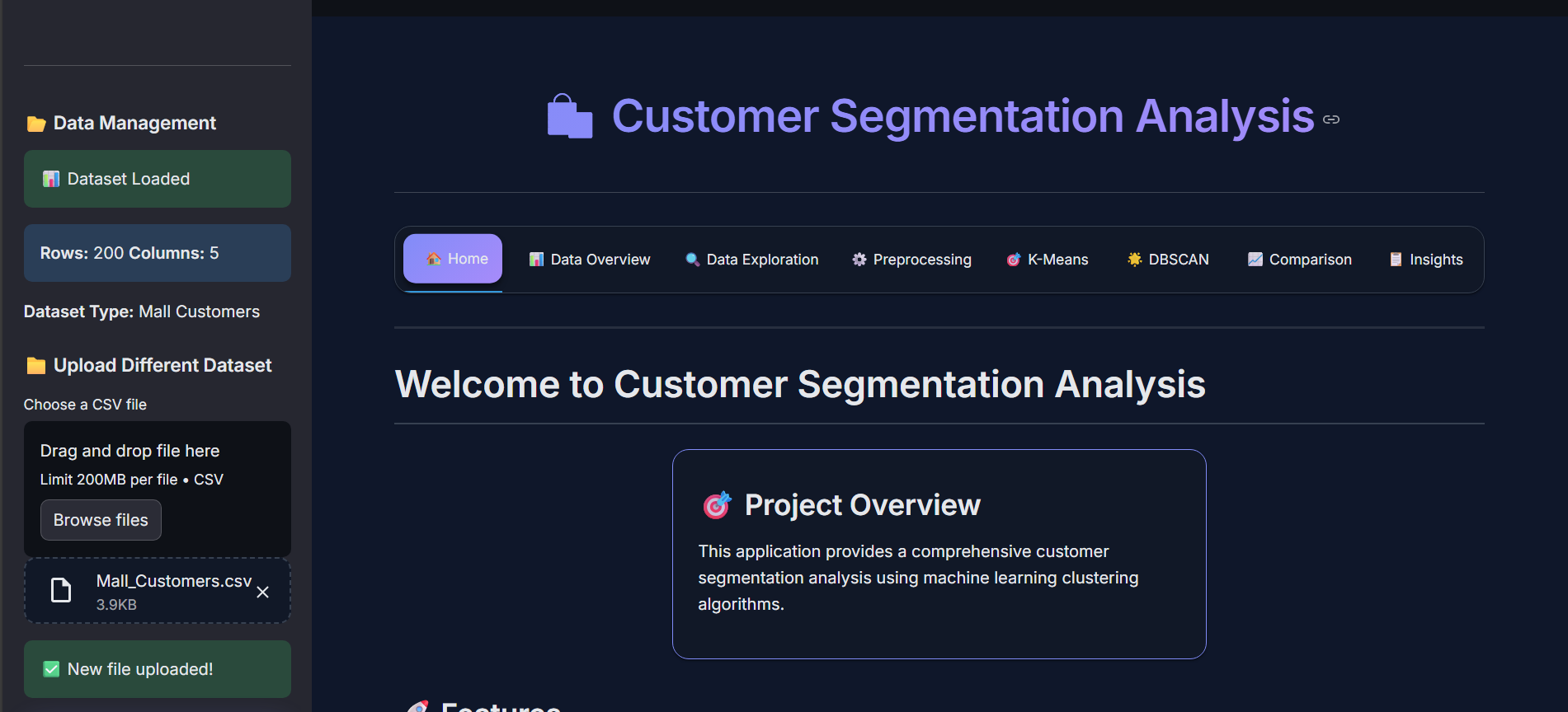 Customer segmentation clusters visualization